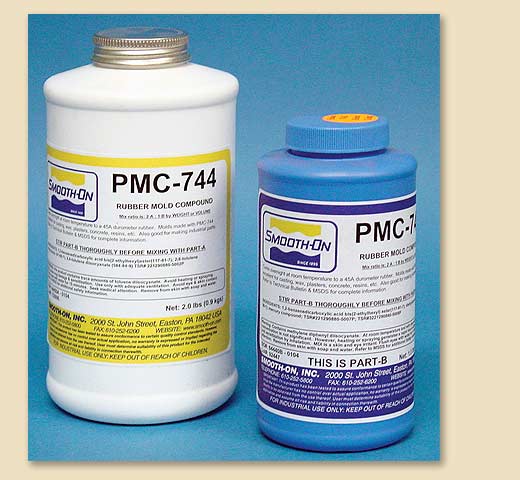 PMC744C